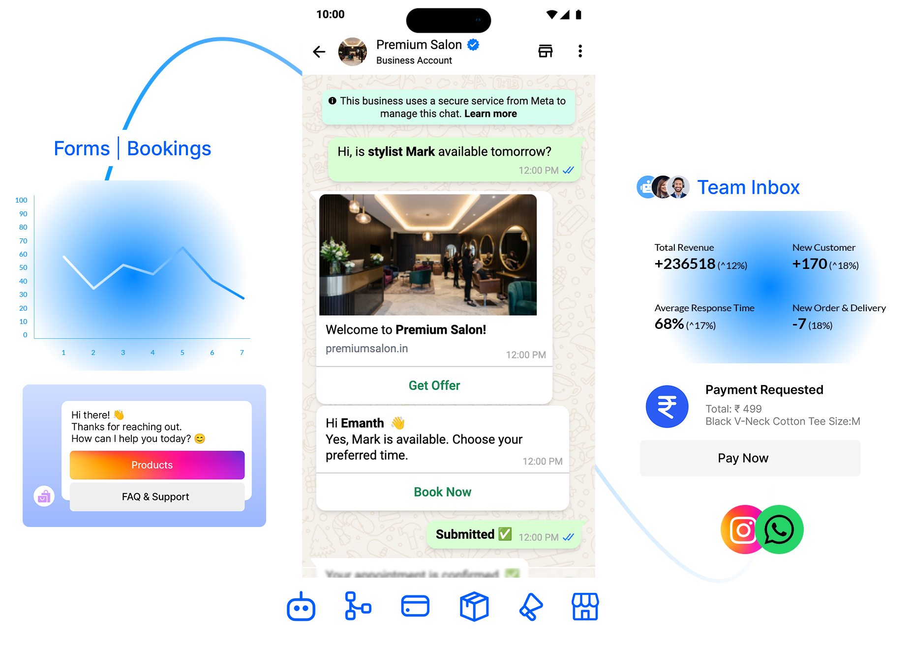 ownchat WhatsApp & Instagram Marketing Automation Platform